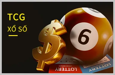 Chương Trình Hoàn Trả Hàng Ngày/Tuần tại 789win.com